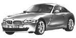 BMW E86 C2A03 Fault Code